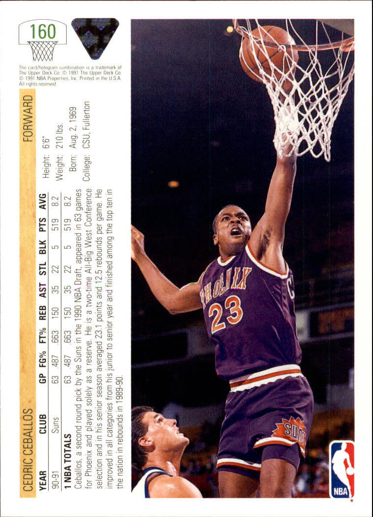 1991 1992 Upper Deck Basketball Part 1 Main Set Card 1 To 250 EBay