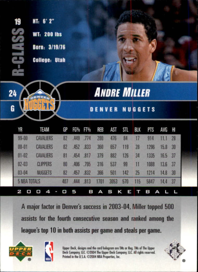 2004 05 Upper Deck R Class Basketball Card Pick EBay