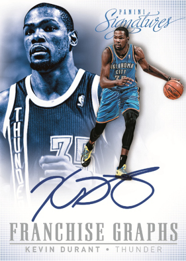 2013-14 Panini Signatures Basketball 