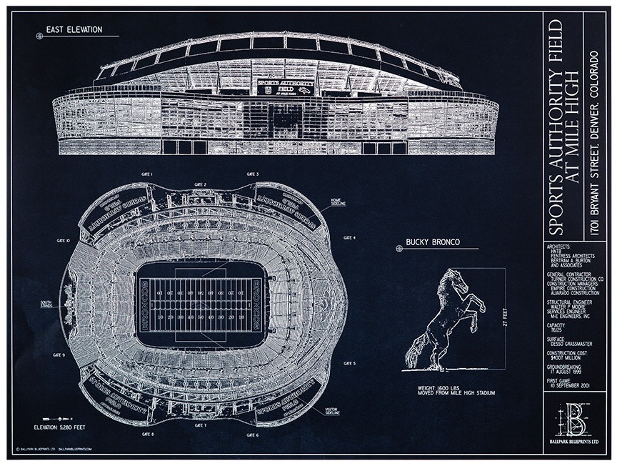 Ballpark Profile: Guaranteed Rate Field – Page 4 – Ballpark Blueprints