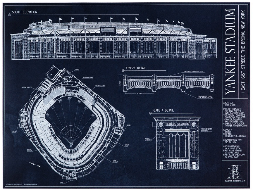 Ballpark Profile: Guaranteed Rate Field – Ballpark Blueprints