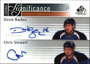 Dave Backes