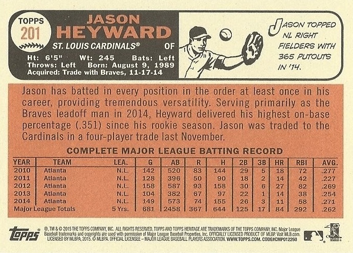 What errors might be in 2015 Topps Heritage? (Update: Confirmed