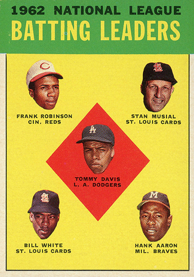 1963 NL Batting Leaders