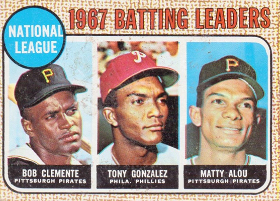 1968 NL Batting Leaders