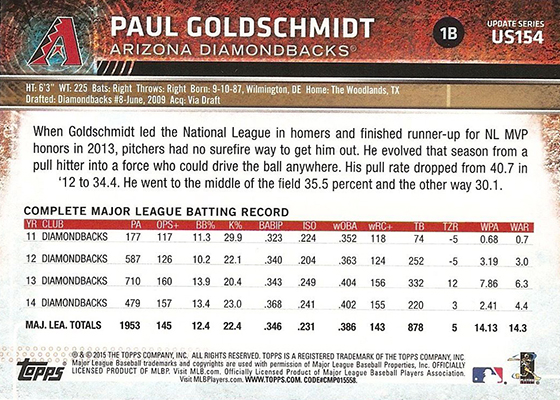 2015 Topps Update Stats Back Variation US154 Paul Goldschmidt Reverse