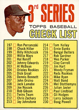 1967 Topps 191a Willie Mays Checklist