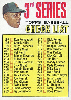 Mint Blank Back Error White Sox Team 1970 Topps #501 Uncreased