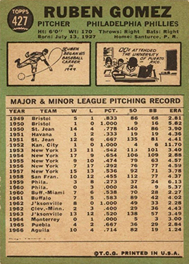 1967 Topps 427 Ruben Gomez No Totals One Line