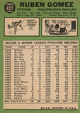 1967 Topps 427 Ruben Gomez With Totals