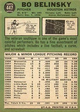 1967 Topps 447 Bo Belinsky No 1967 Stats