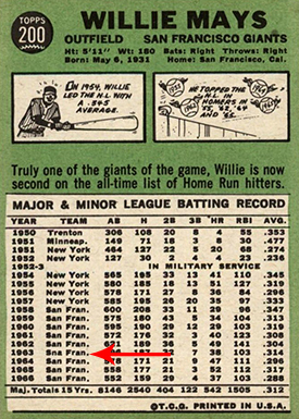 1967 Topps Willie Mays Back Arrow