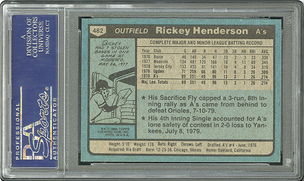 Rickey Henderson Rookie Card Values - MAVIN