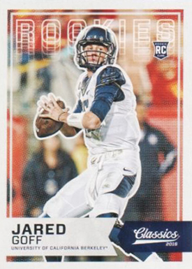 2016 Class Var 262 Goff