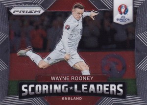 2016 Panini Prizm UEFA Euro Checklist - Scoring Leaders