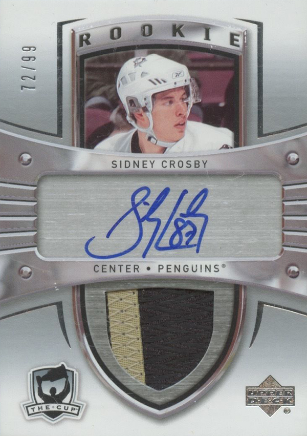 Most Valuable Sidney Crosby Rookie Cards Ranked