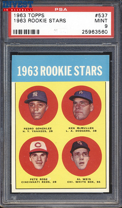 1963 Topps Pete Rose Rookie Card Approaching $150,000