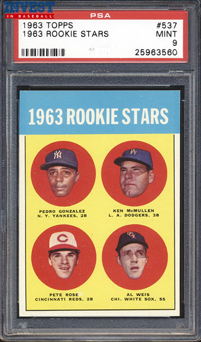 1963 Topps Pete Rose Rookie Card a Hobby Trendsetter – Wax Pack Gods