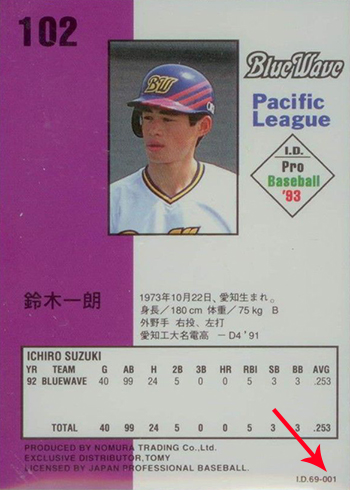 Most Valuable Ichiro Suzuki Rookie Cards Ranked