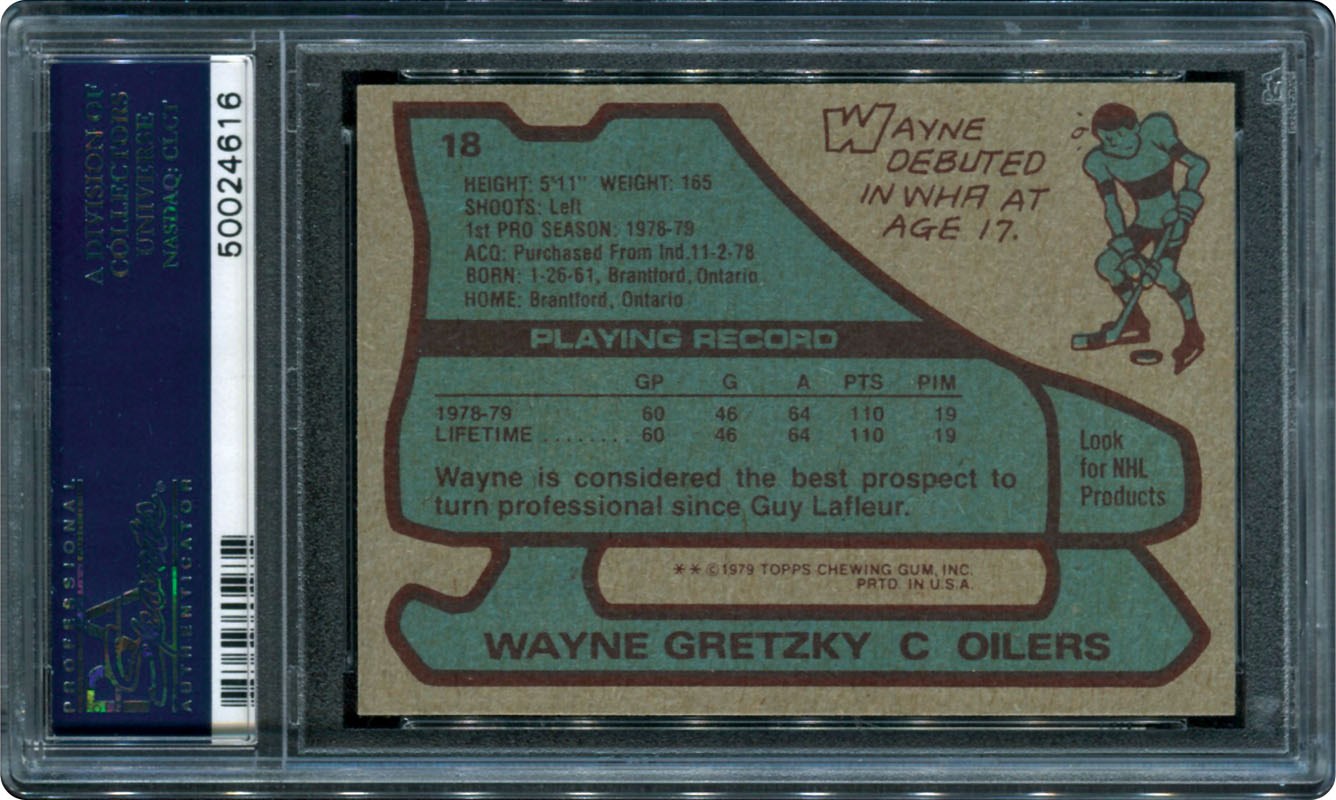 1979-80 Topps Wayne Gretzky Graded Rookie Card RC #18 - SGC VG 3 -  Memorabilia Expert
