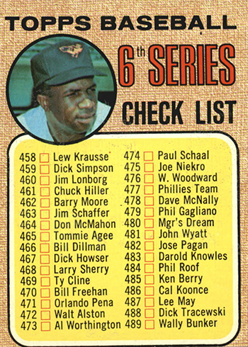  Baseball MLB 1968 Topps #102 Jose Cardenal EX/NM