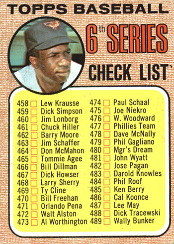 Card of the Week: 1968 Topps #287 White Sox Rookie Stars »  Baseball-Reference Blog » Blog Archive