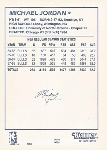 michael jordan starting lineup 1988