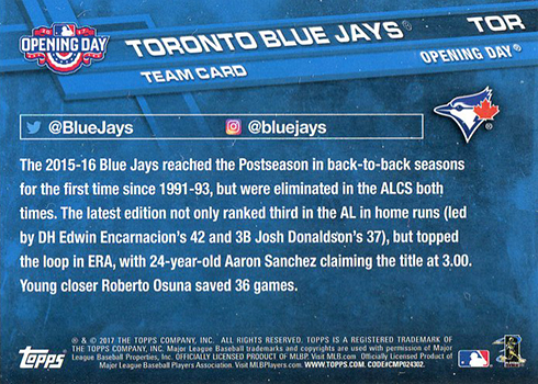 2017 Topps Opening Day Blue Jays Team Card Reverse TOR