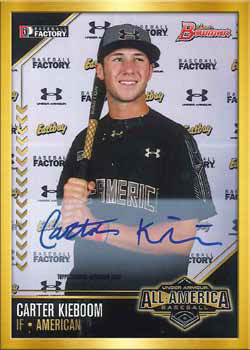 2017 Bowman Draft Baseball All-America Autograph Gold Frame