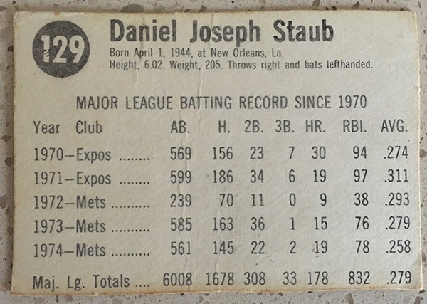 C.A.: 1975 Hostess Rusty Staub (and my latest Beckett Vintage article)