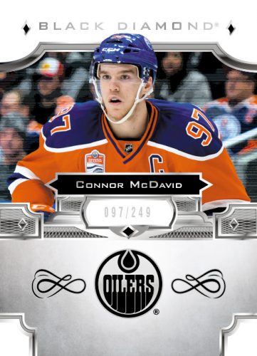 2017-18 Upper Deck Black Diamond Hockey Checklist, Team Sets