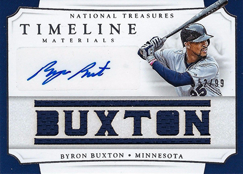2017 Panini National Treasures Baseball Timeline Materials Signatures Name Byron Buxton