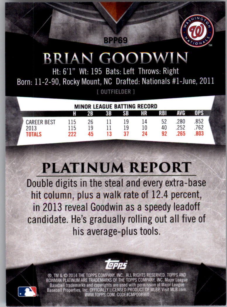 2014 Bowman Platinum Prospects Baseball YOU PICK - Picture 123 of 181