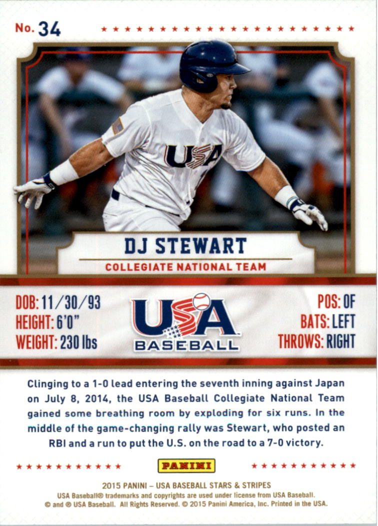 2015 USA Baseball Stars and Stripes Longevity Retail Gold Baseball Card Pick - Picture 59 of 167