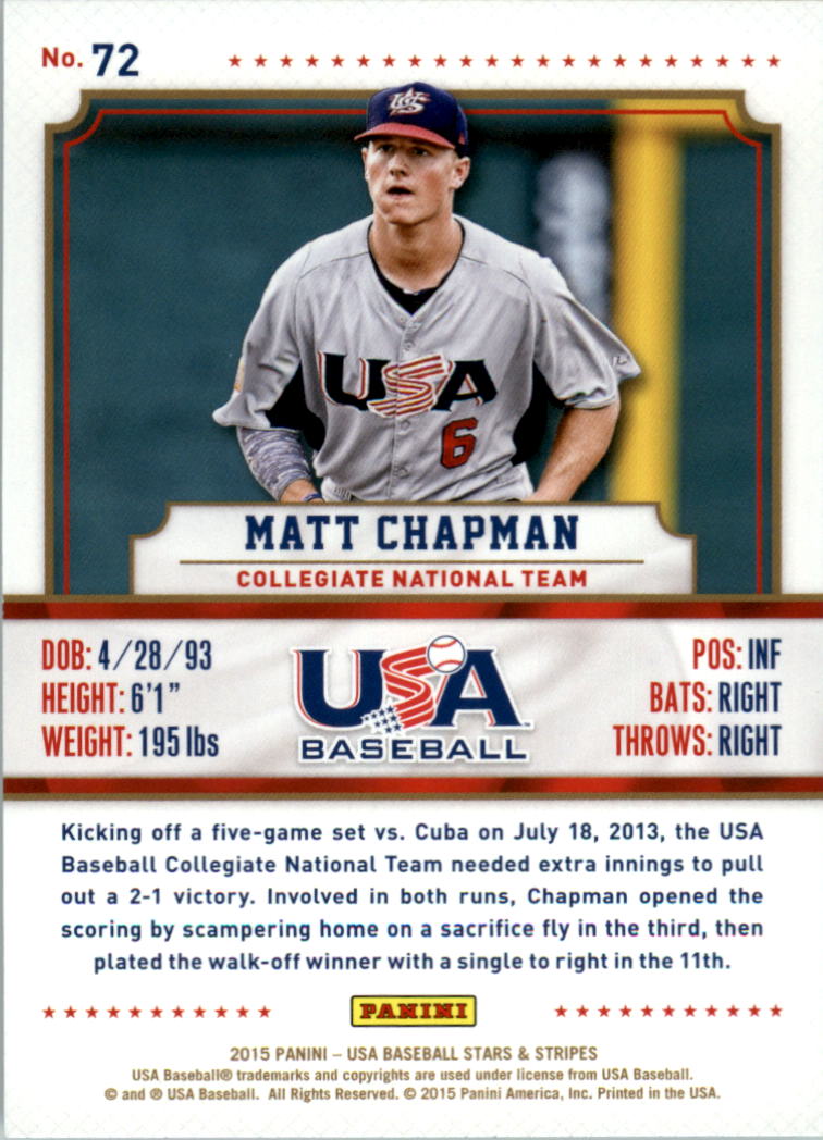 2015 USA Baseball Stars and Stripes Longevity Retail Gold Baseball Card Pick - Picture 117 of 167