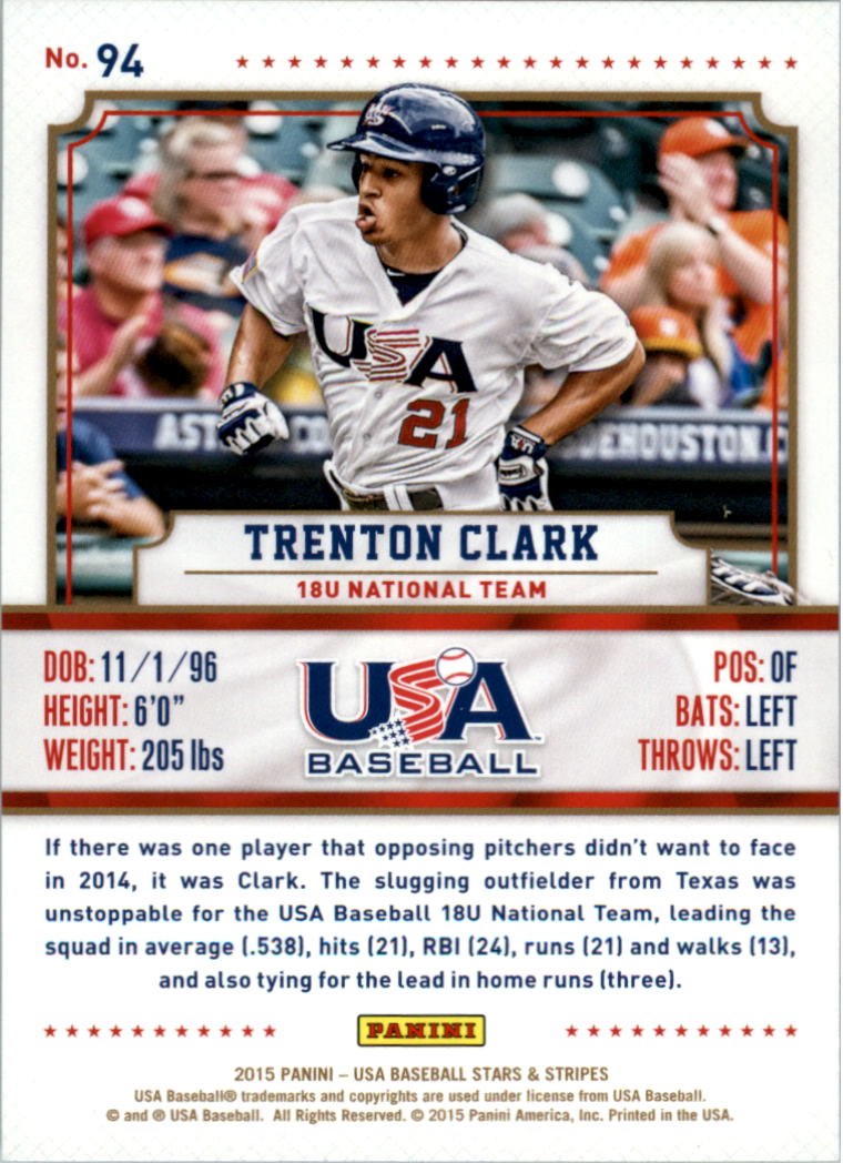 2015 USA Baseball Stars and Stripes Longevity Retail Gold Baseball Card Pick - Picture 157 of 167
