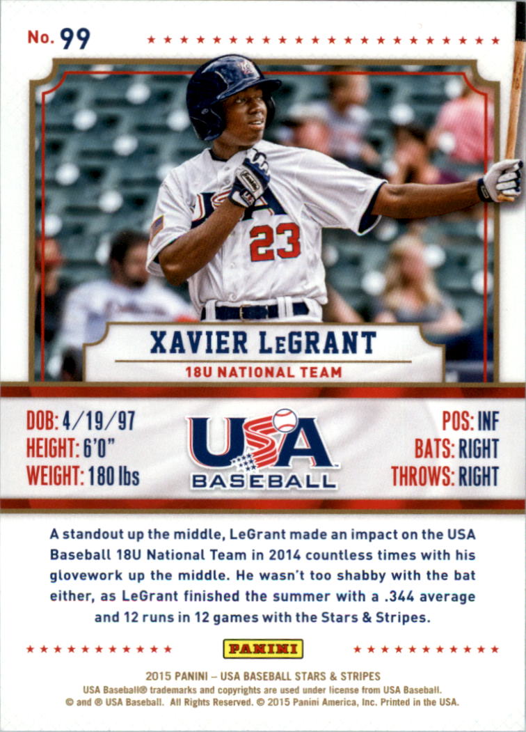 2015 USA Baseball Stars and Stripes Longevity Retail Gold Baseball Card Pick - Picture 165 of 167