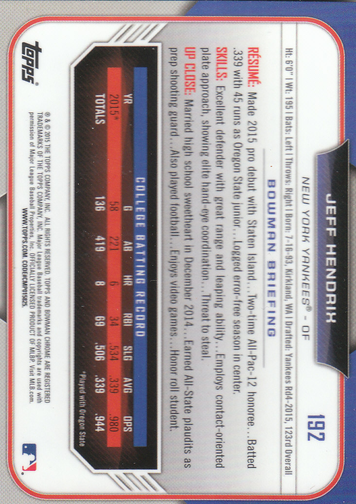 2015 Bowman Chrome Draft Baseball - Picture 311 of 313