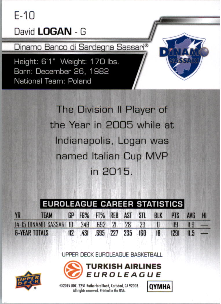 2015-16 Upper Deck Turkish Airlines Euroleague you pick - Picture 11 of 103