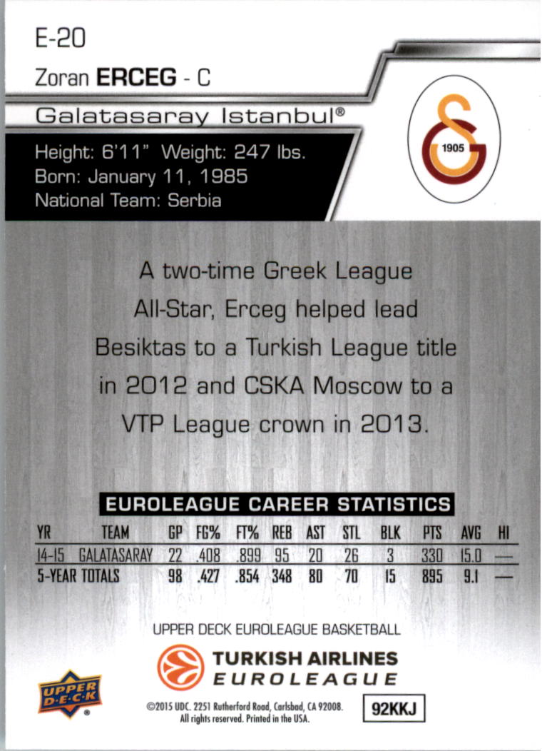 2015-16 Upper Deck Turkish Airlines Euroleague you pick - Picture 21 of 103