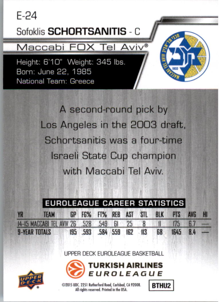 2015-16 Upper Deck Turkish Airlines Euroleague you pick - Picture 25 of 103