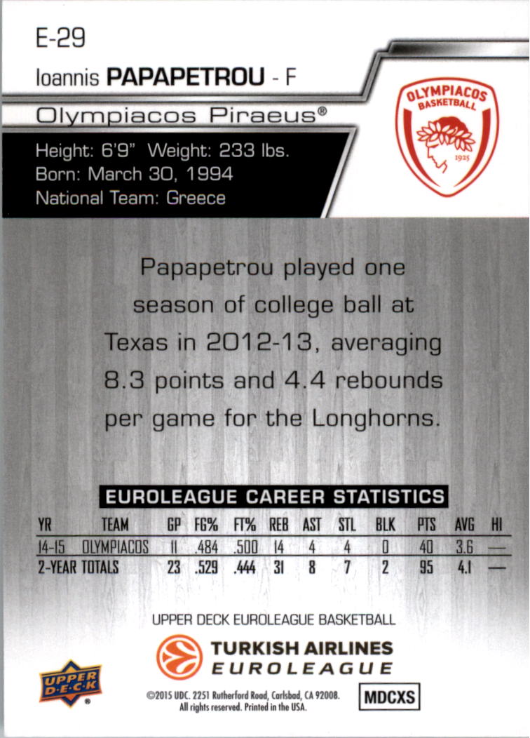 2015-16 Upper Deck Turkish Airlines Euroleague you pick - Picture 33 of 103