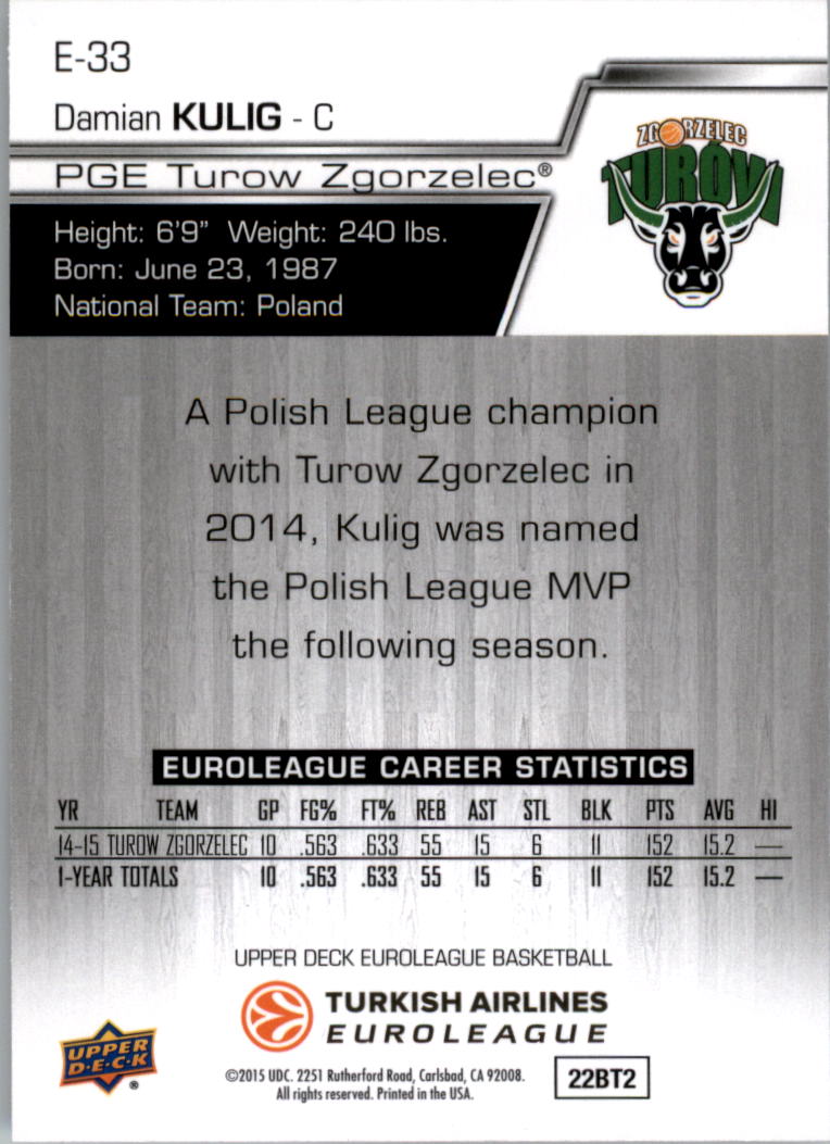 2015-16 Upper Deck Turkish Airlines Euroleague you pick - Picture 37 of 103