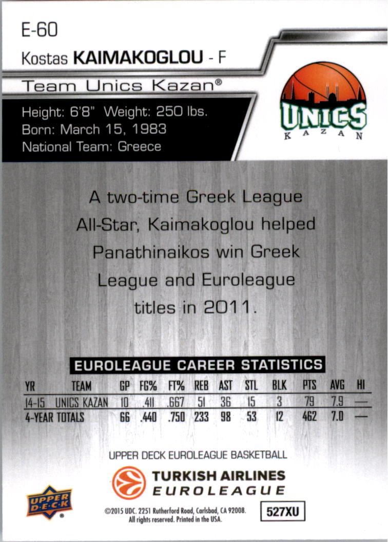 2015-16 Upper Deck Turkish Airlines Euroleague you pick - Picture 59 of 103