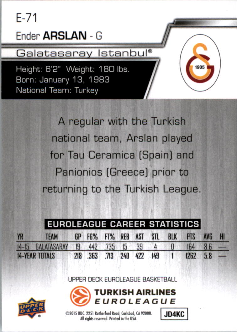 2015-16 Upper Deck Turkish Airlines Euroleague you pick - Picture 69 of 103