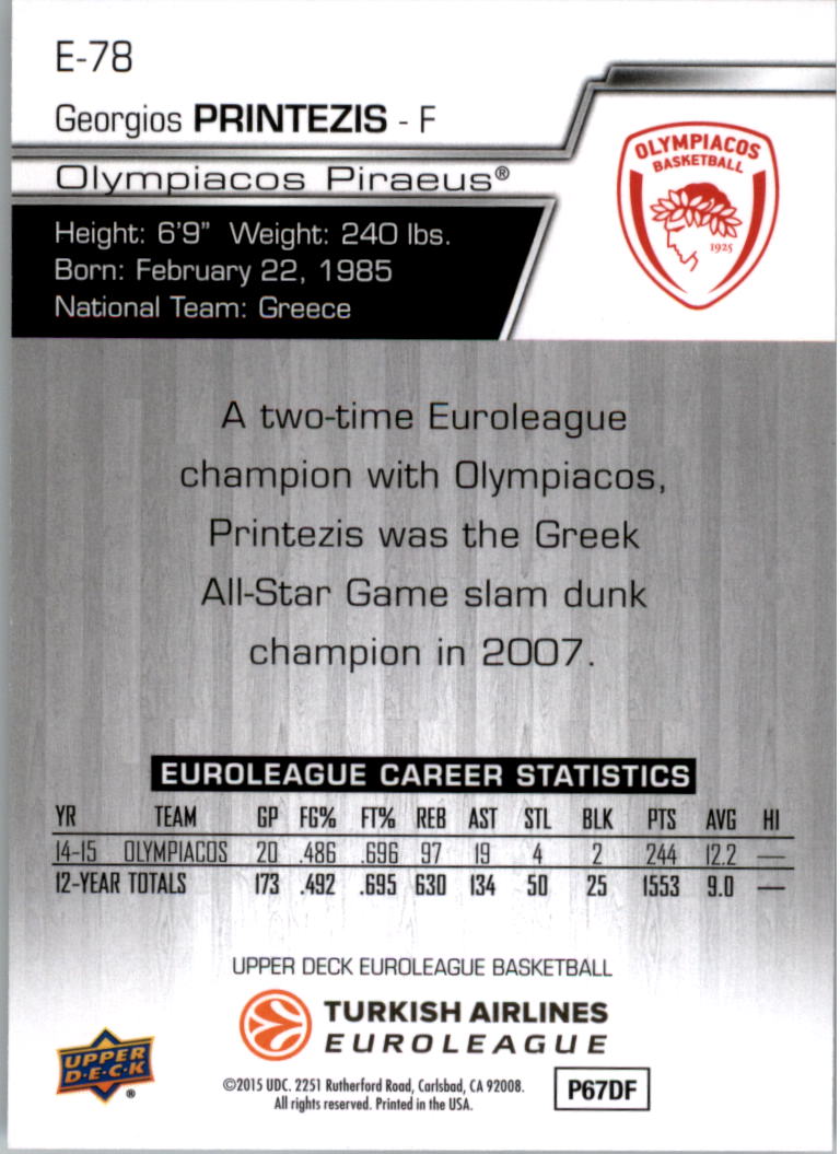 2015-16 Upper Deck Turkish Airlines Euroleague you pick - Picture 81 of 103