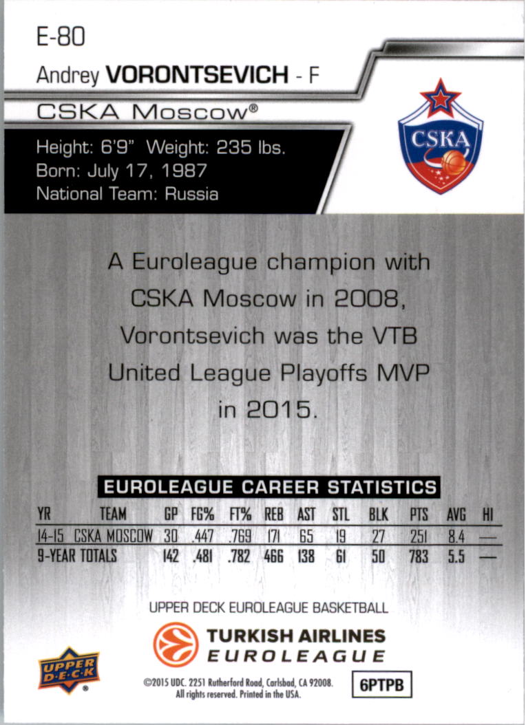 2015-16 Upper Deck Turkish Airlines Euroleague you pick - Picture 85 of 103