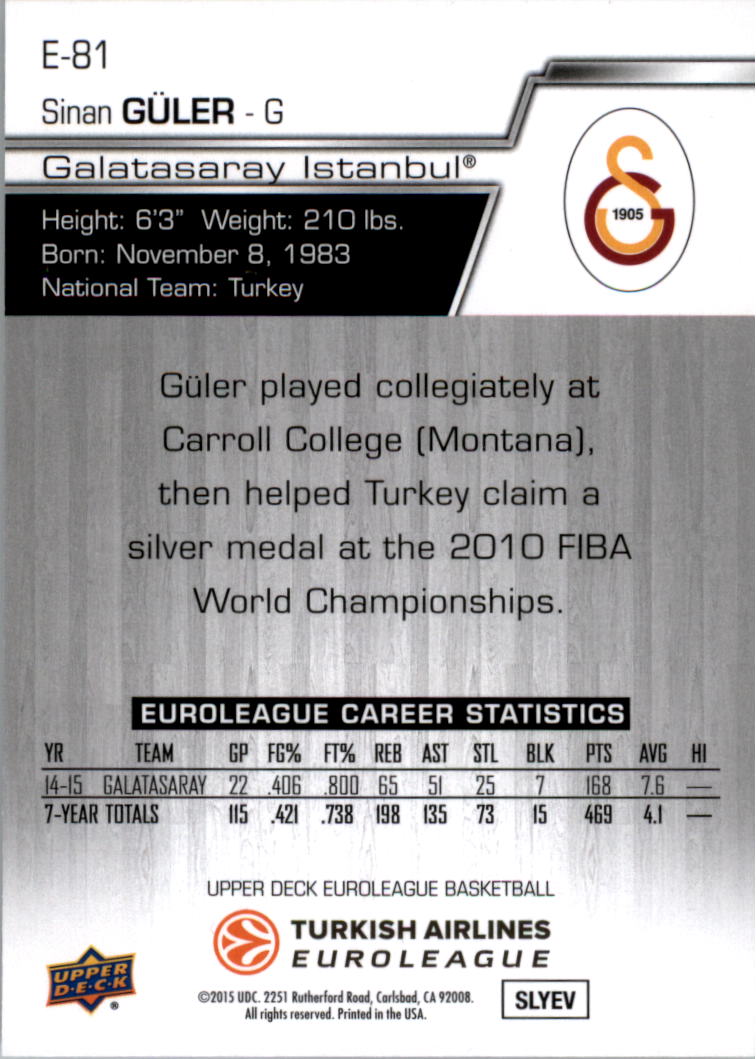 2015-16 Upper Deck Turkish Airlines Euroleague you pick - Picture 87 of 103