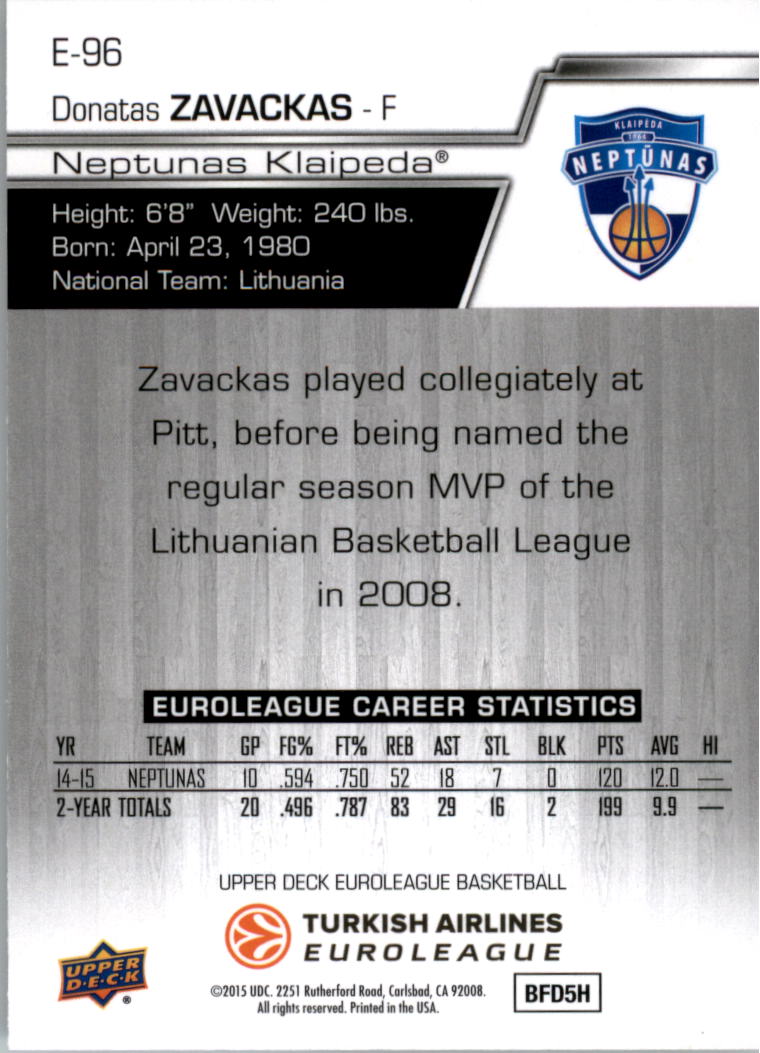 2015-16 Upper Deck Turkish Airlines Euroleague you pick - Picture 95 of 103