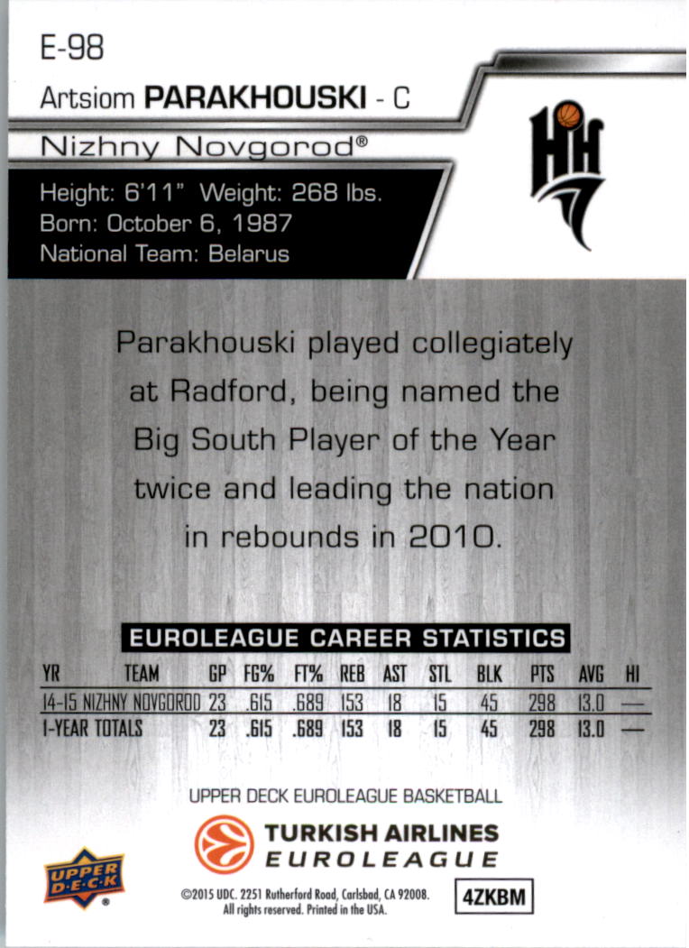 2015-16 Upper Deck Turkish Airlines Euroleague you pick - Picture 99 of 103